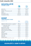 Koupaliště a kemp Křtiny ceník od 2022